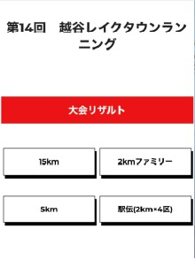 大会リザルト告知投稿
