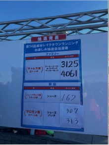 大会掲示板の投稿