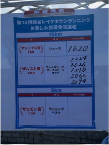 大会掲示板の投稿